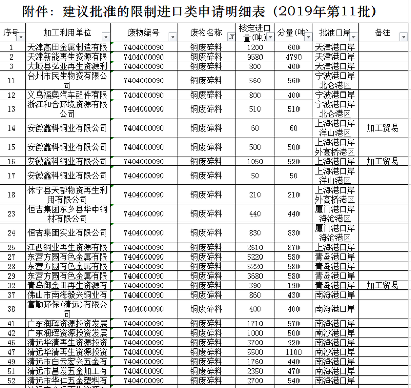 RMceF20190814114317.png