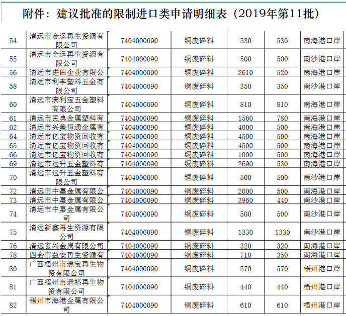 RyKIf20190814114753.png